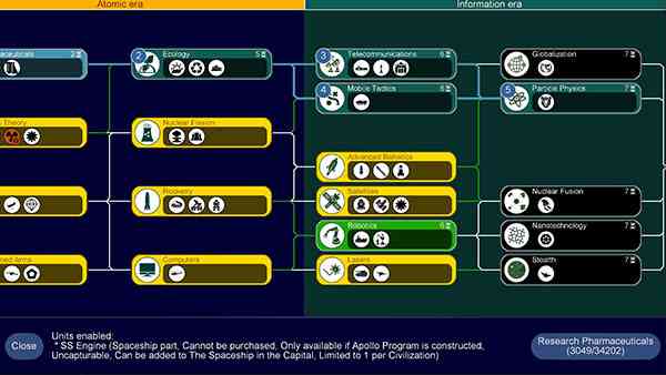 文明帝国中文版下载安装-文明帝国官方正版下载 v4.22.11-patch1安卓版截图