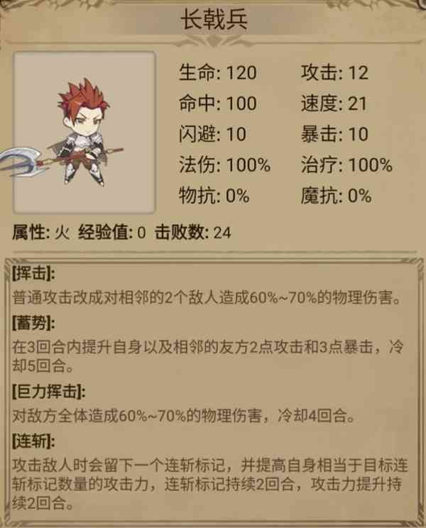 输出英雄