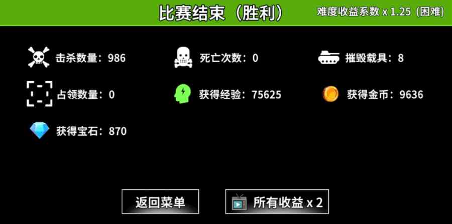 困难难度金币奖励