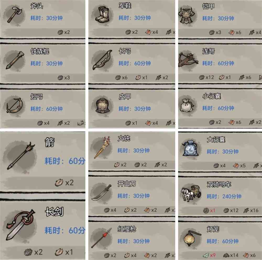 武器图